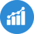 funding options with cdap in Quebec